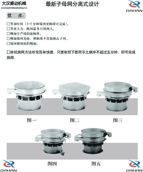 振动筛厂家