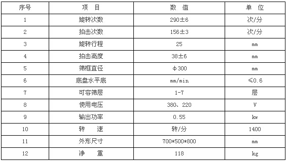 BZJ-200拍击式标准振筛机参数