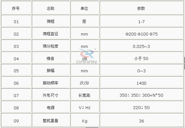 DH-300T试验筛机参数