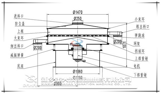 1500型粉末振动筛分机结构图