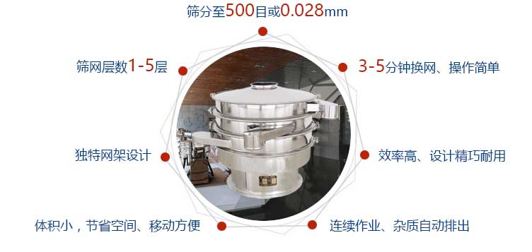 化工粉筛粉机的特点