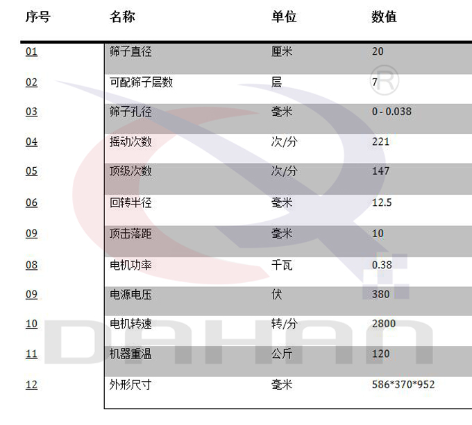 顶击式振筛机